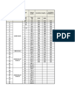 Cryogenic Insulation Length For Orifice Flanges