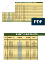 Estatus de Equipos Sigma Del 16 Junio Al 15 Julio 2021