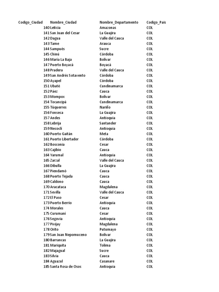 Colombia | PDF | Pueblos Indígenas de las Américas | Personas