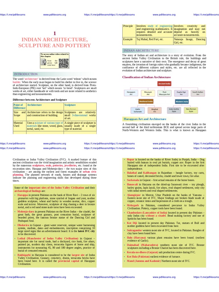 Indian Architecture and Sculpture Overview | PDF | Sculpture | Archaeology