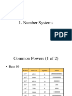 Number System 2