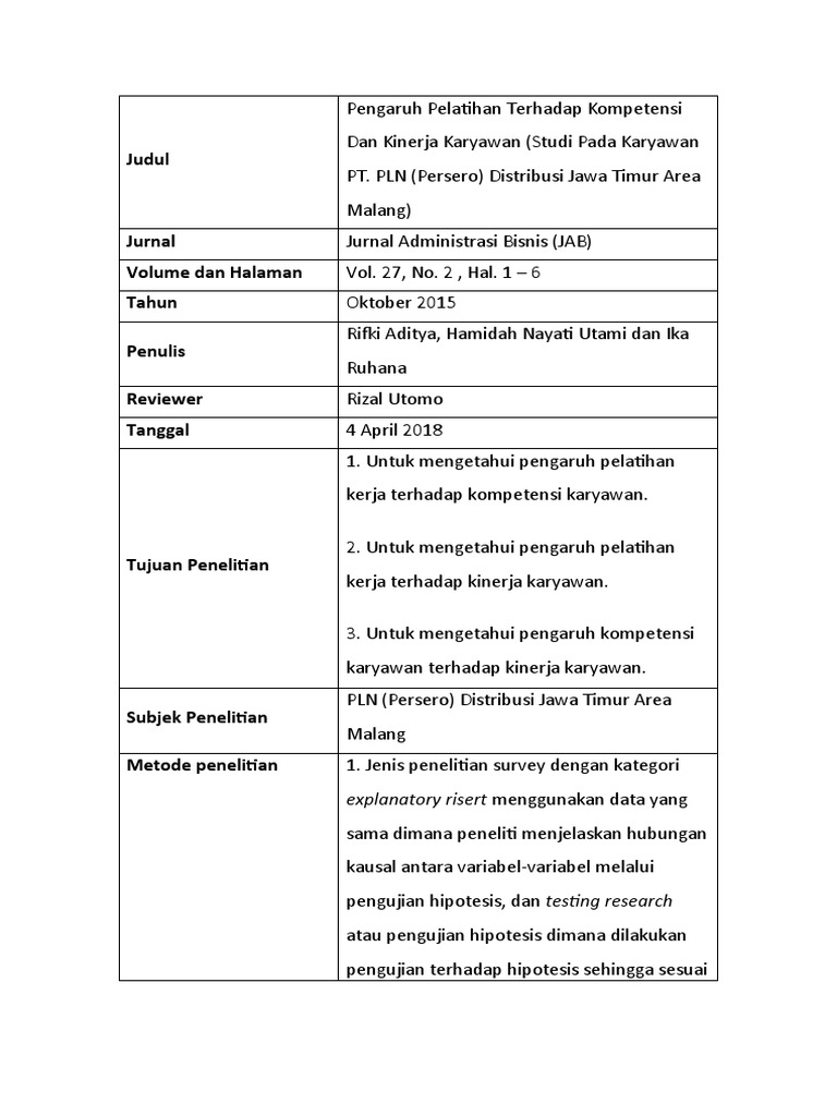 Review Jurnal Administrasi Bisnis Pdf