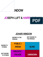 The Johari Window Model for Self-Awareness and Feedback