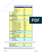 Asme Welding Codes