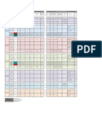 5161AS 7 Segment Display Datasheet | PDF | Color | Electronics