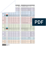 Surface Mount LED Package Catalog