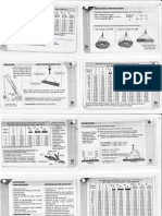 Tablas de Calculo para Izajes