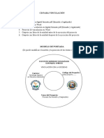 Indicaciones Del CD