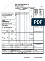 Chesapeake Beach - Surface Water Results - Pfas