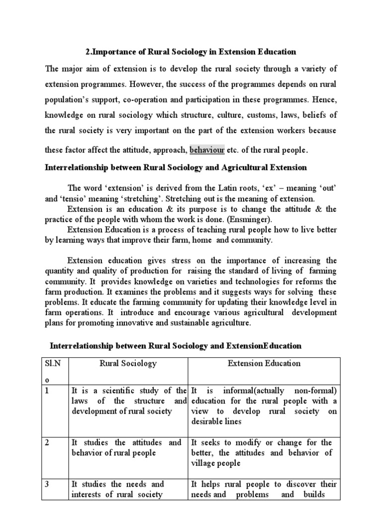 2.importance of Rural Sociology in Extension Education PDF