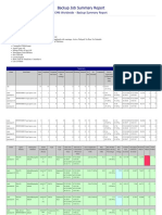 EM6 Worldwide - Backup Summary Report