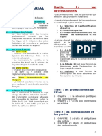 Resume Droit Notarial S5