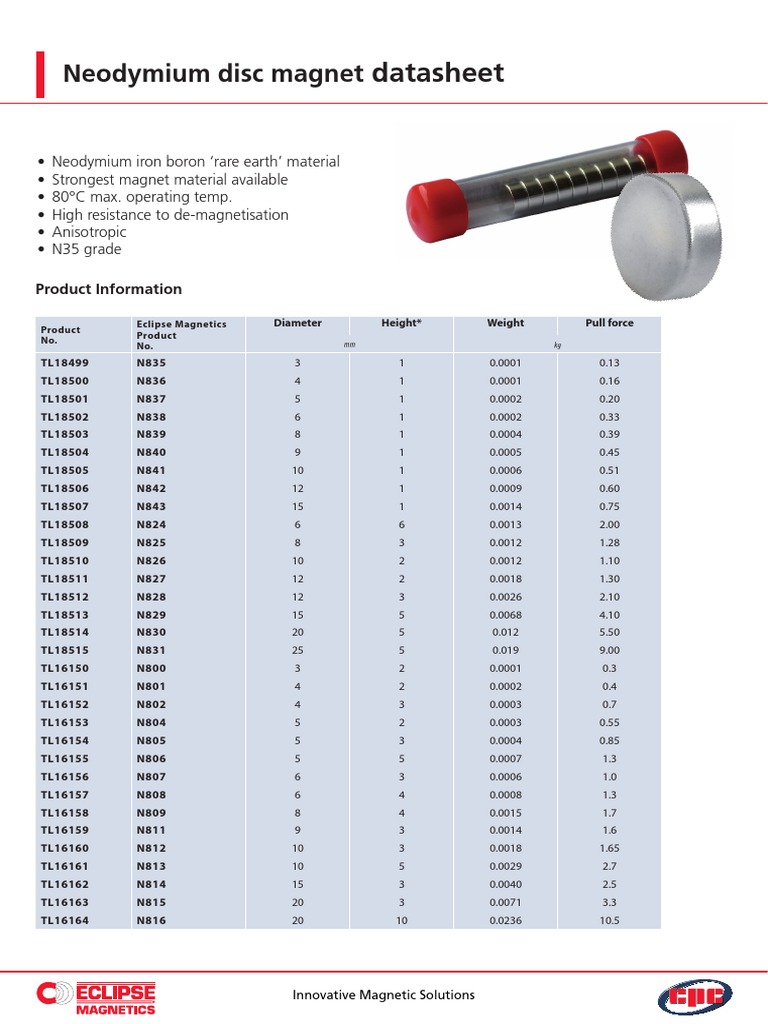 Datasheet Neodymium Disc PDF Physics