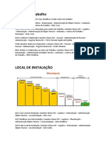 Estudo SAP PM
