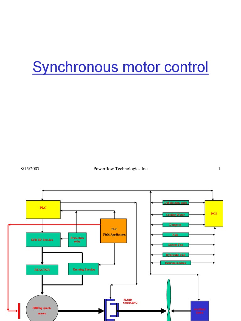 Synchronous Motor Exciter Overview | PDF | Electric Motor | Relay