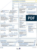 Reglas Ortográficas. Clase 17.06.2021