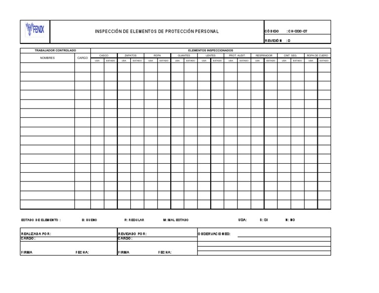 Check List EPP | PDF