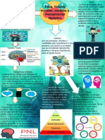 Desarrollo Humano Infografia