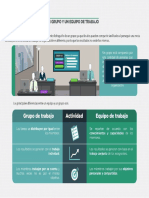 Diferencia entre grupo y equipo de trabajo