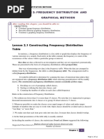 Chapter 2 - Frequency Distrubution and Graphical Methods