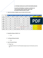 Laporan Ketua Panitia PJK 2021