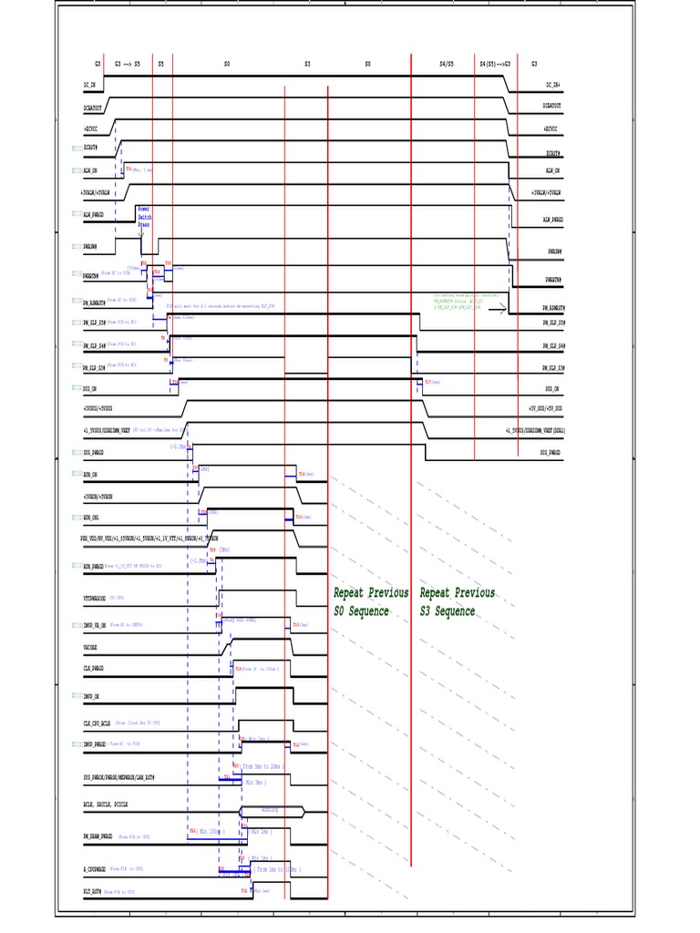 B460 Power Up Sequence PDF Computer Memory Computing And