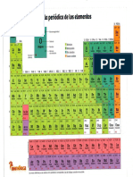 Tabla Periodica de los Elementos