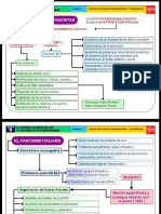 periodoentreguerra