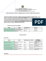 Resultado Final Inclusão Digital - Ifnmg Campus Araçuaí