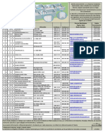 Listado Empresas Matriculadas Junio 2021 (1)