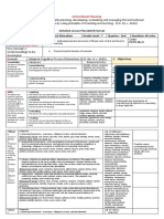 Detailed Lesson Plan (DLP) Format DLP No.: 1 Learning Area: Physical Education Grade Level: 7 Quarter: 2nd Duration: 60 Mins