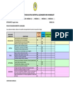 Autoevaluacion