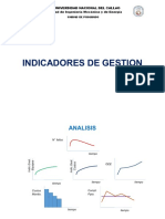 Indicadores de Gestion