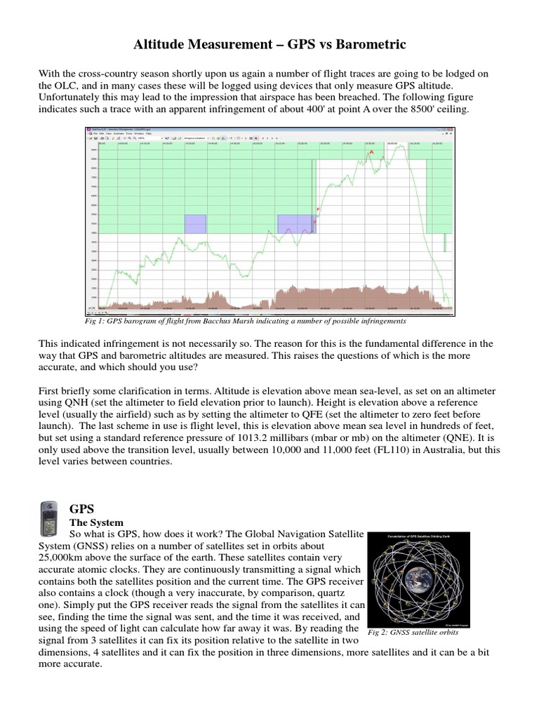 Altitude Measurement GPS Vs Barometric The System PDF Altimeter