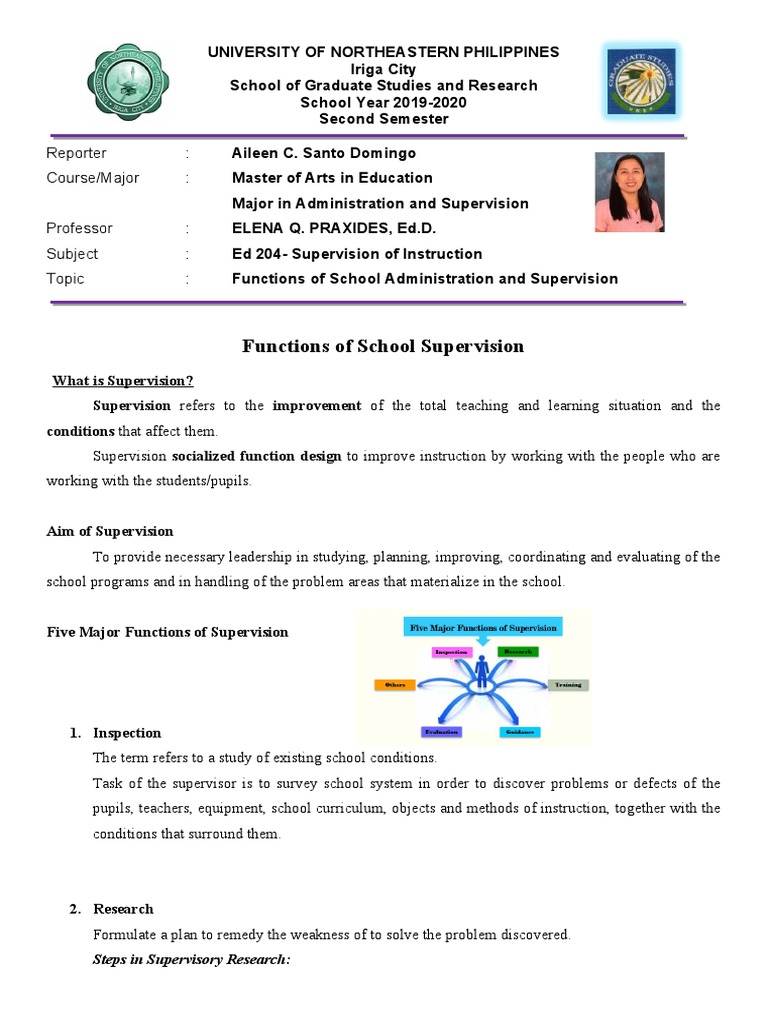 Functions of School Supervision Explained | PDF | Teachers | Evaluation