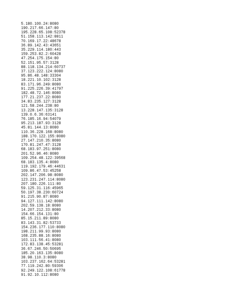 Proxy List PDF