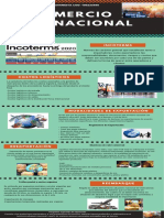 Comercio Internacional