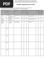 Detailed Application Form 2021: (Deemed To Be University, Established Under Section 3 of The UGC Act, 1956)