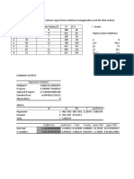 Regresi Linear Sederhana Excel