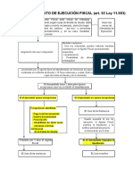 Unidad 11 - Procedimiento de Ejecución Fiscal - Art. 92 Ley 11.683