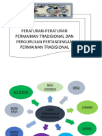 Peraturan Permainan Tradisional