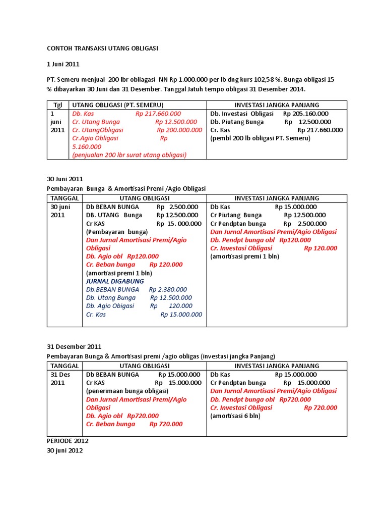 CONTOH TRANSAKSI Surat Utng Obligasi | PDF