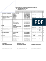 Jadwal Dinas PNM