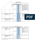 Research GAP Timeliness Corporate Reporting