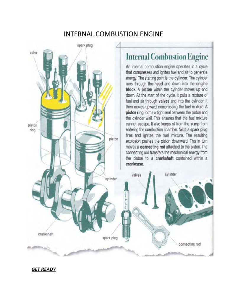 Internal Combustion Engine Components | PDF | Internal Combustion ...