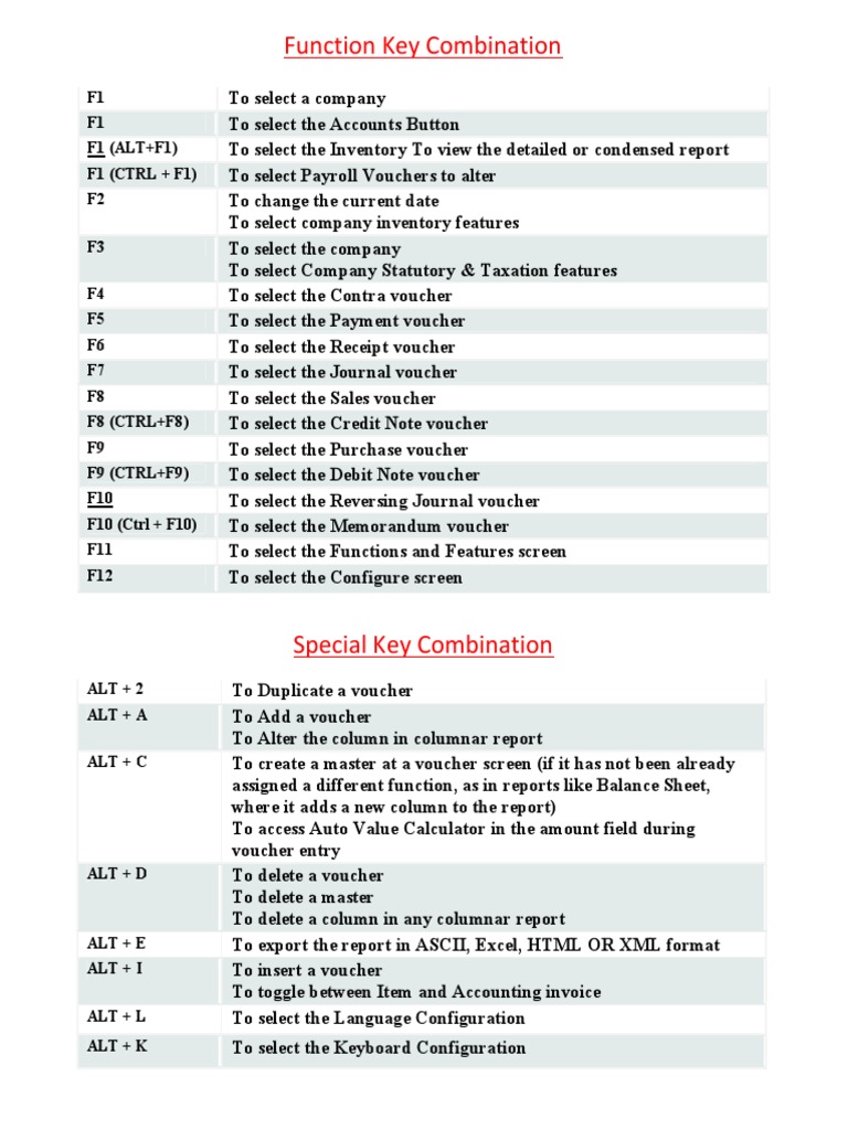Function Key Combination | PDF | Keyboard Shortcut | Voucher