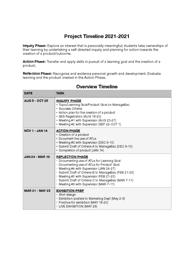 Personal Project Timeline 2021-2022 | PDF | Goal | Human Nature