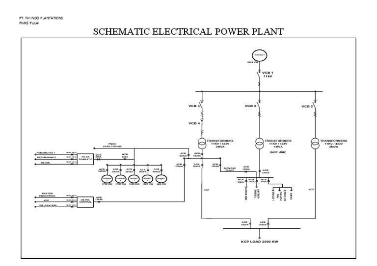 Schematic Electrical Power Plant PDF Power Station Electrical