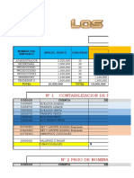 Nomina Los Robles S.A