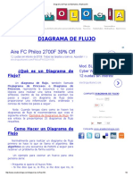 Diagrama de Flujo Con Ejemplos y Explicación